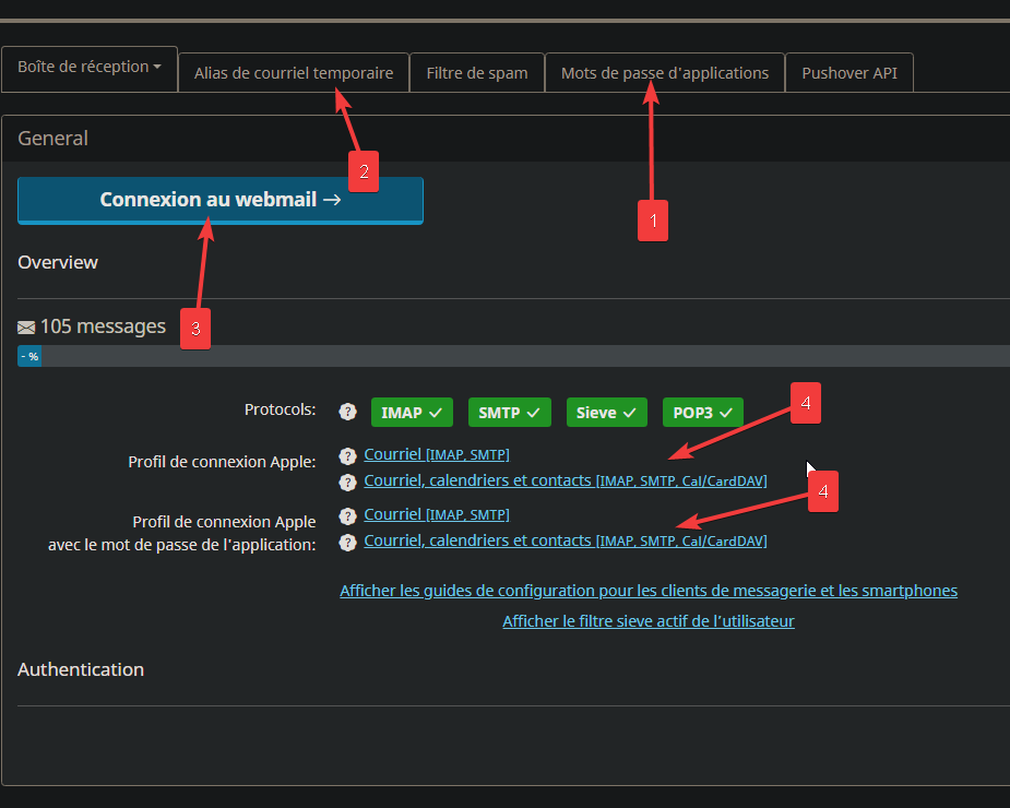 Interface des configurations mail @kssimi.fr